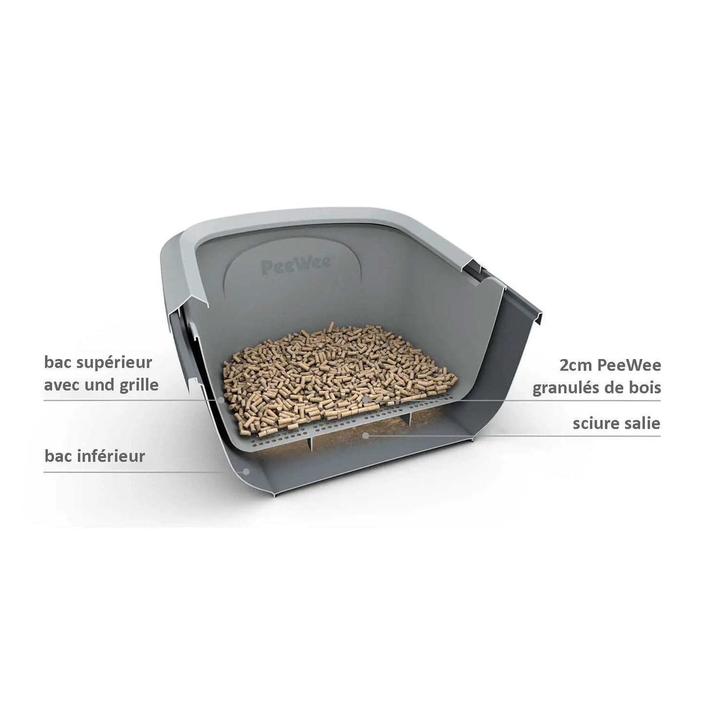 PeeWee EcoMinor bac à litière ouvert vert sauge – Set de Base + 3 kg granulés de bois